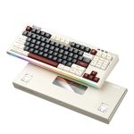 NEO87