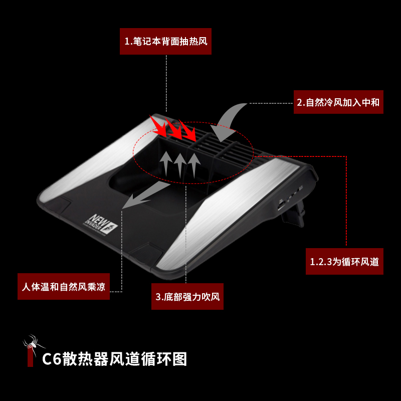 C6 双模散热器